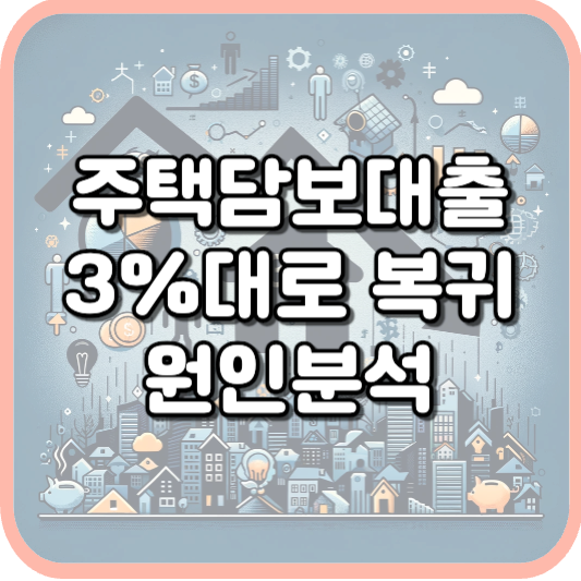  주택담보대출 금리 3%대로 하락, 경제에 미치는 파급효과 분석