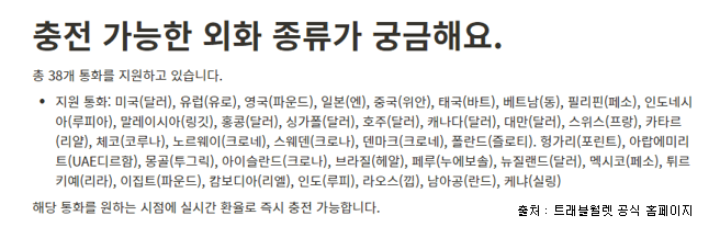 트래블월렛-충전-가능한-외화-종류