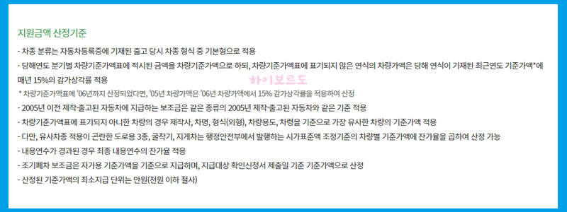 자동차조기폐차