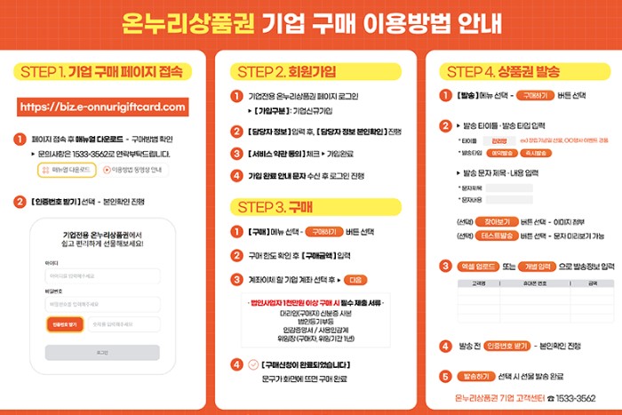 온누리상품권앱기업이용방법