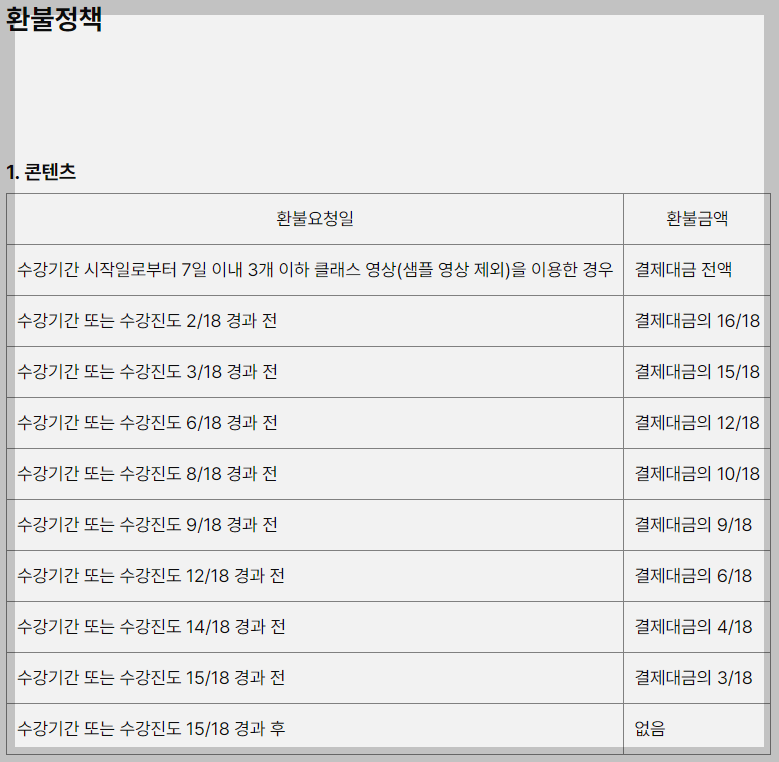 클래스101 환불 정책