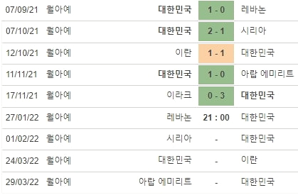 국가대표축구중계방송 한국 아이슬란드 축구 중계 방송 대한민국 국가대표팀 A매치 평가전 6