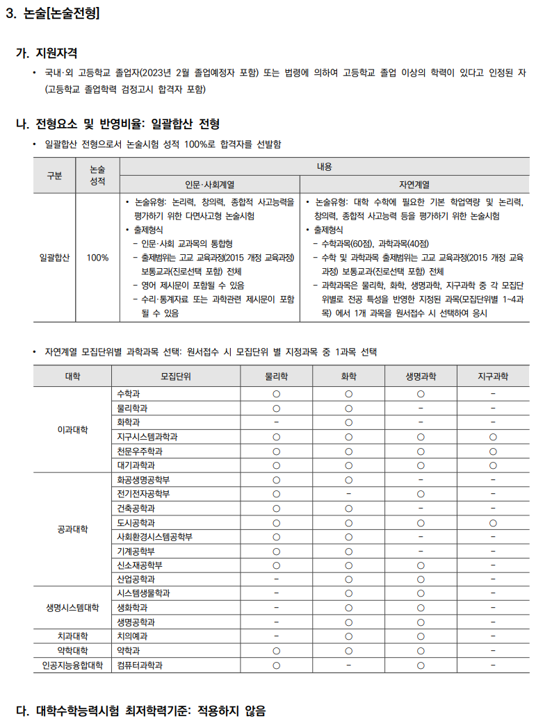 전년도 2023학년도 연세대학교 입시 전형 7