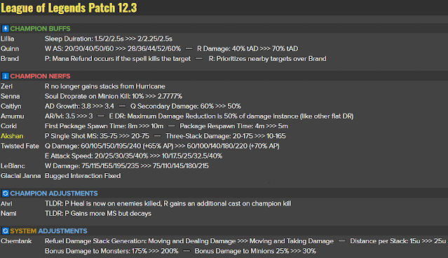  롤 PBE 12.3 패치노트 #3