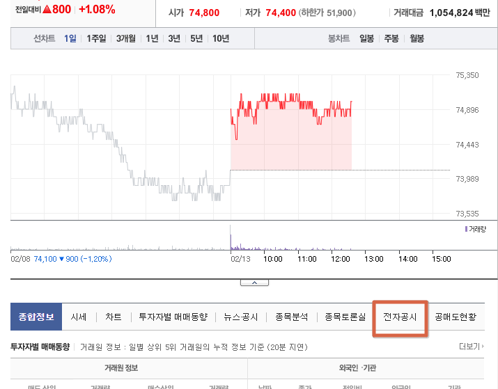 네이버 증권 전자 공시 확인하기