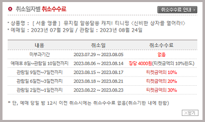 인터파크 예매 티니핑 뮤지컬 취소 환불 규정