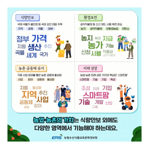 농업 농촌의 가치
