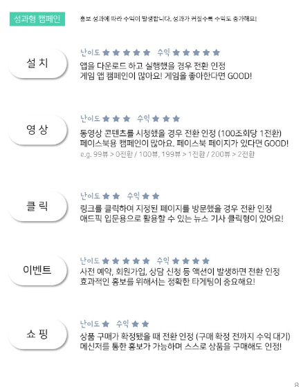  sns나 블로그로 수익을? 애드픽 약2달간 사용후기