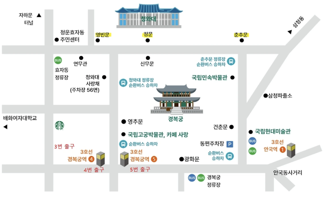 청와대 관람 순환버스&#44; 청와대 주차장&#44; 경복궁 주차장&#44; 대중교통 알아보기