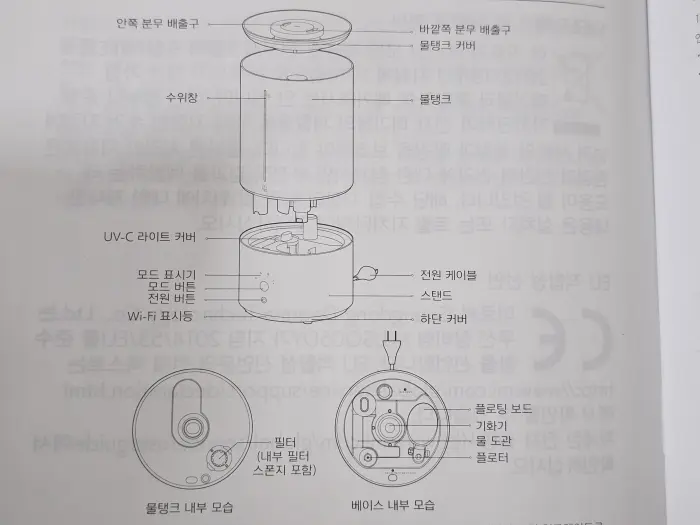 수동