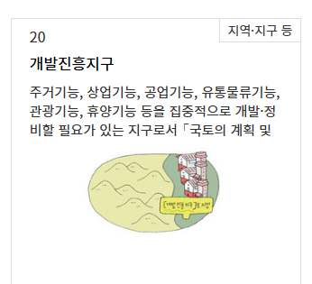 토지이용계획확인서 발급방법에 대해 자세히 알려드립니다 1