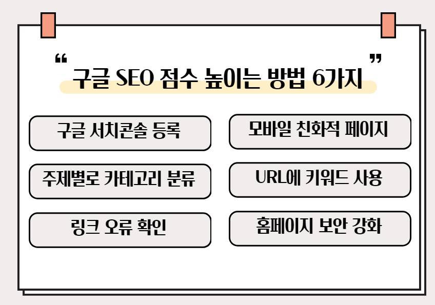 구글 SEO 점수 높이는 방법 6가지를 설명하는 인포그래픽