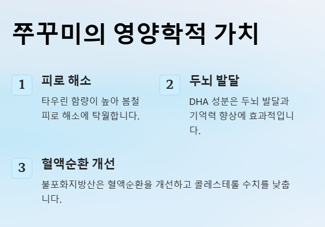 쭈꾸미의 영향분