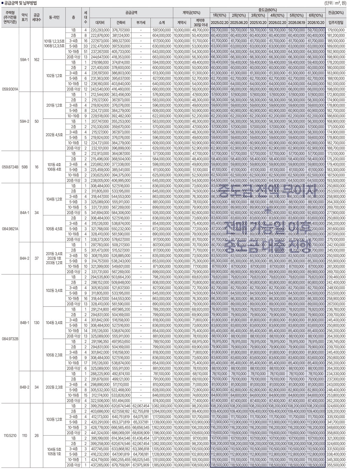 양정 이미지
