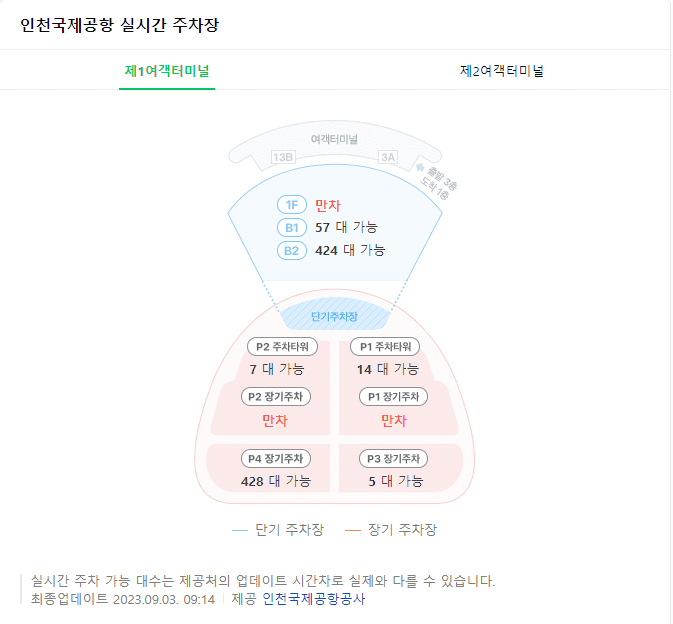 실시간주차장