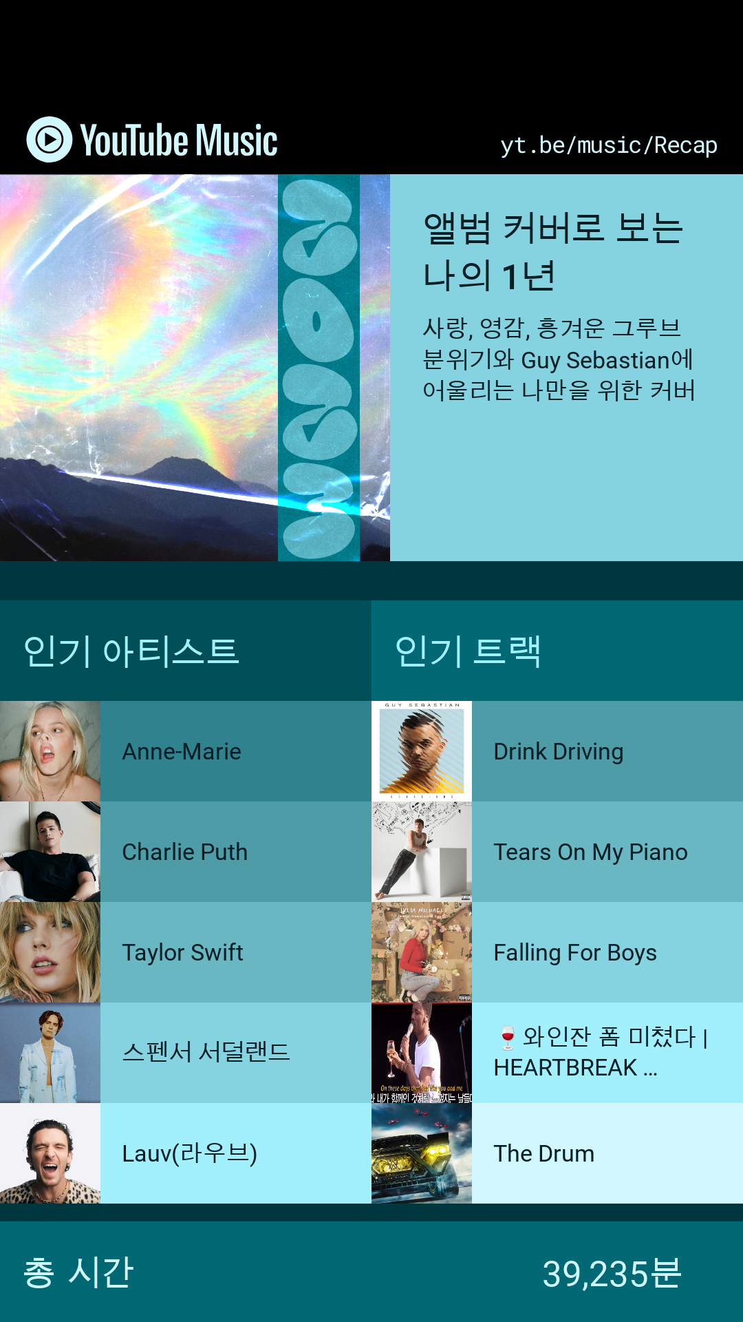 list img