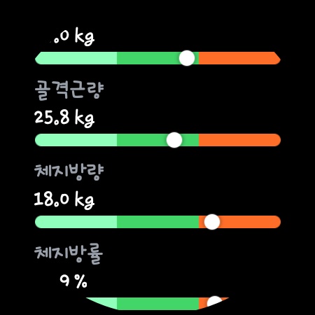 체성분측정- 체지방량 측정- 체지방률 측정