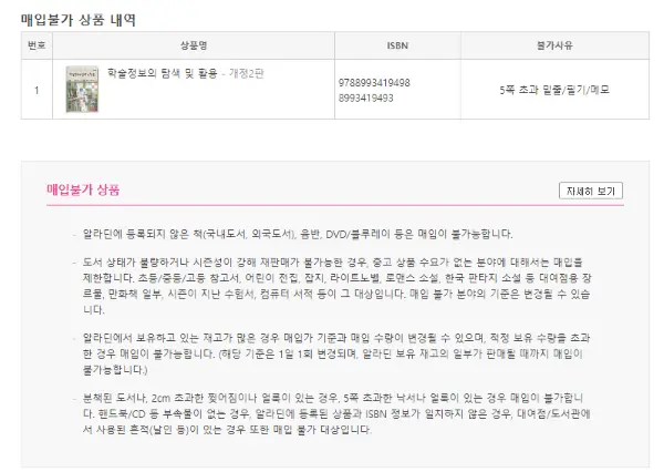 매입불가한 상품내역과 매입불가 상품에 대한 안내