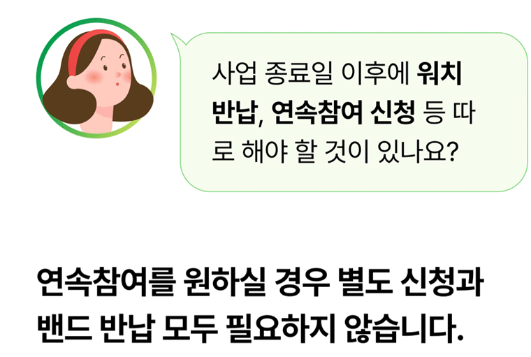 손목닥터 9988 사업