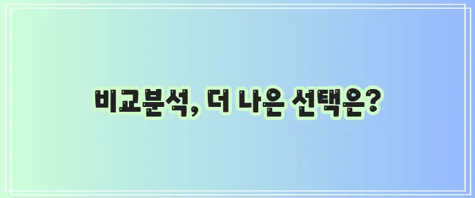 카카오뱅크 우리은행 비상금대출 비교하고 대안 상품까지 알아보자!