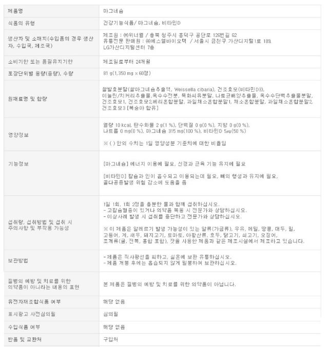 뉴트리코어 마그네슘 1350mg