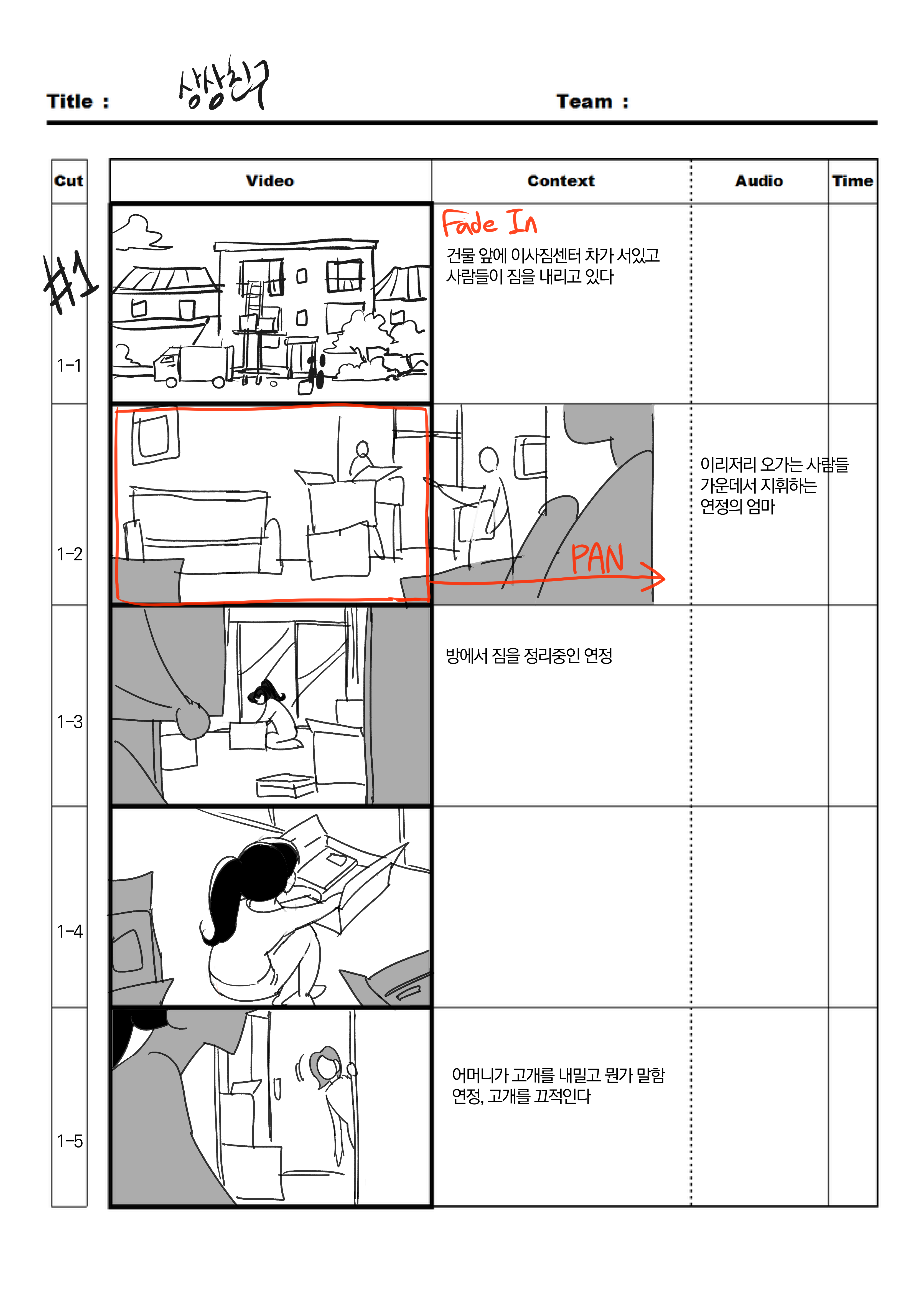 2021 Graduation Work 1