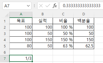 분수 1/3를 입력하면 제대로 분수로 표시됨
