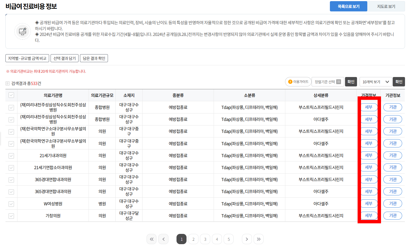 백일해 백신 가격정보 세부