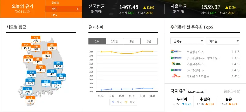 전국 경유 유가정보 화면 캡쳐