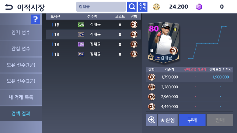 21프로야구 모바일 야구게임 9M