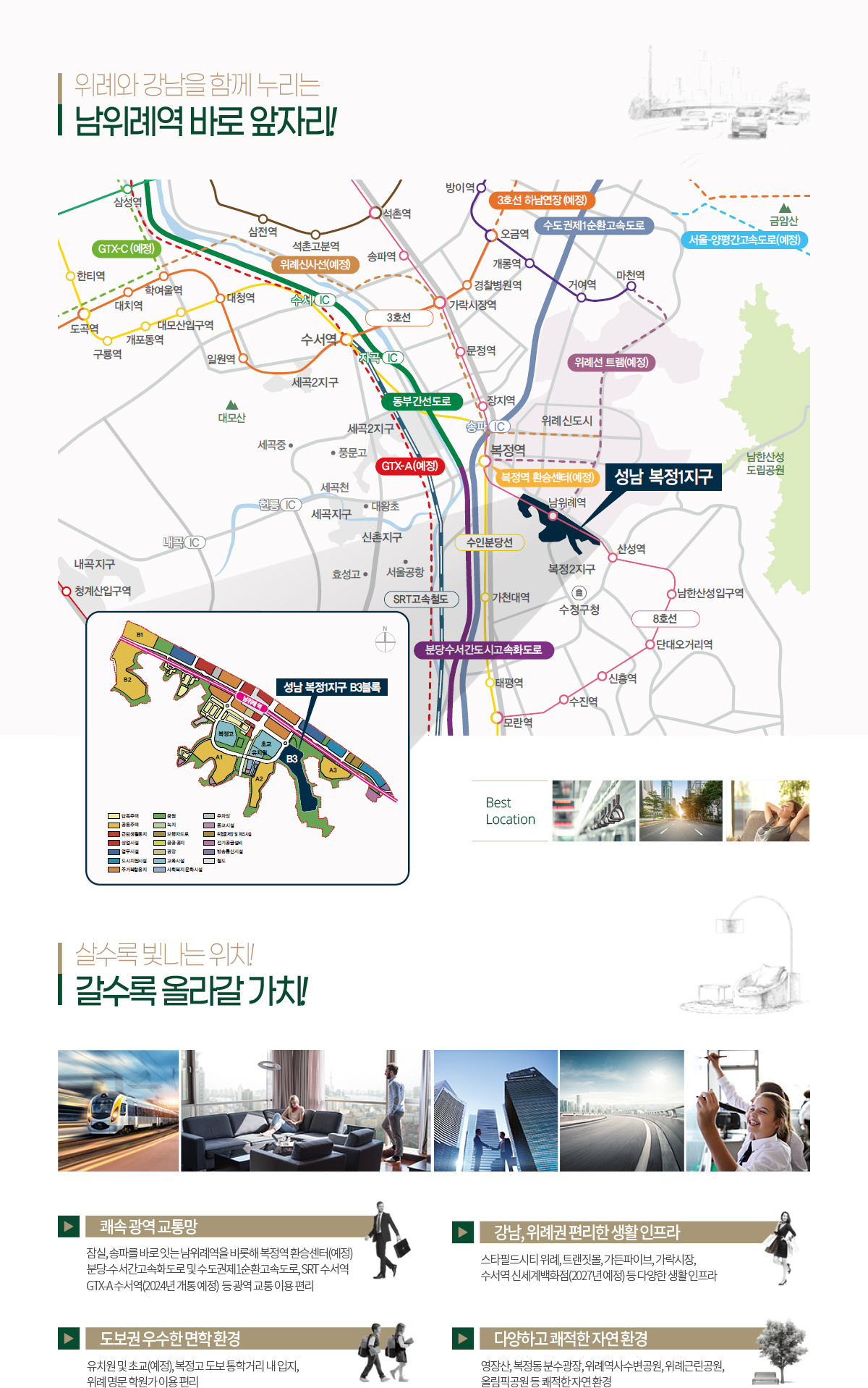 성남 복정1지구 B3블록(사전청약)