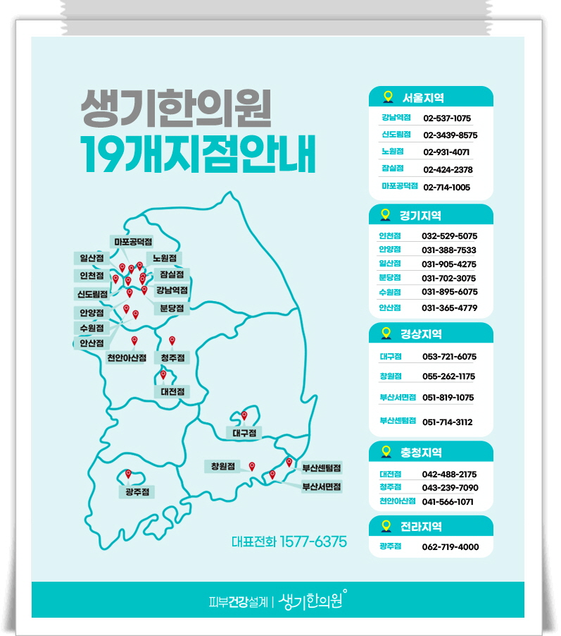 항문곤지름 14