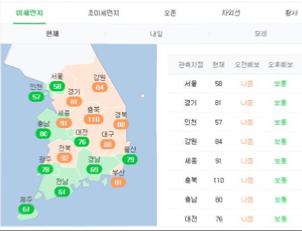  미세먼지 나쁨