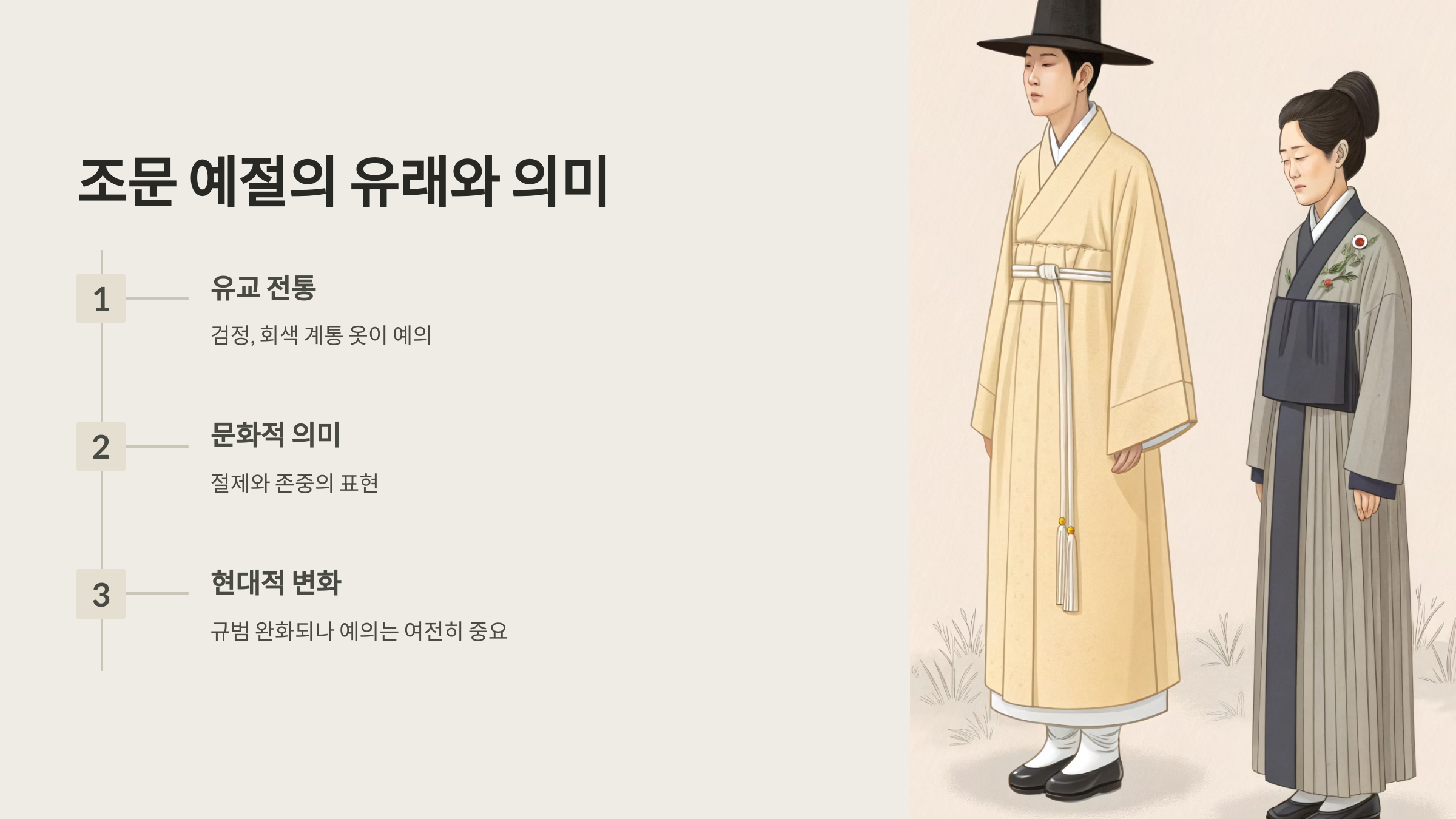🕊 조문 예절의 유래와 의미