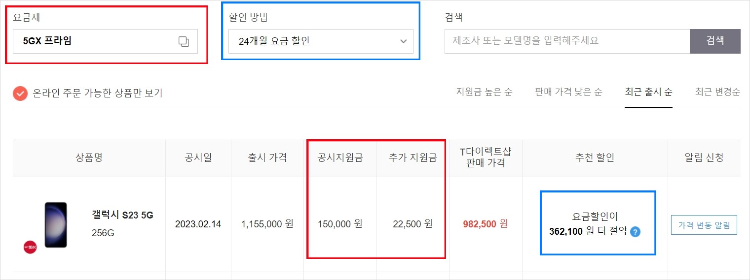 예산 전화 요금제 비교