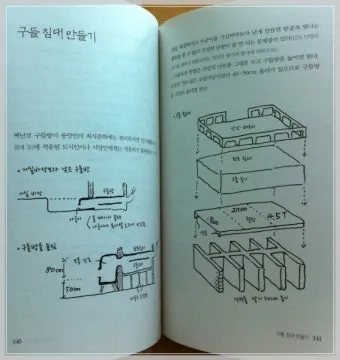 생활성가 있는 그대로 윤순 로사리아 악보_3