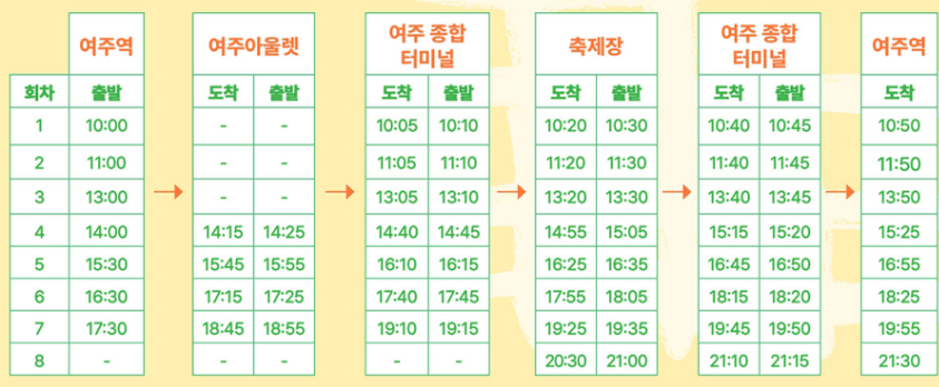 여주 도자기축제-셔틀버스