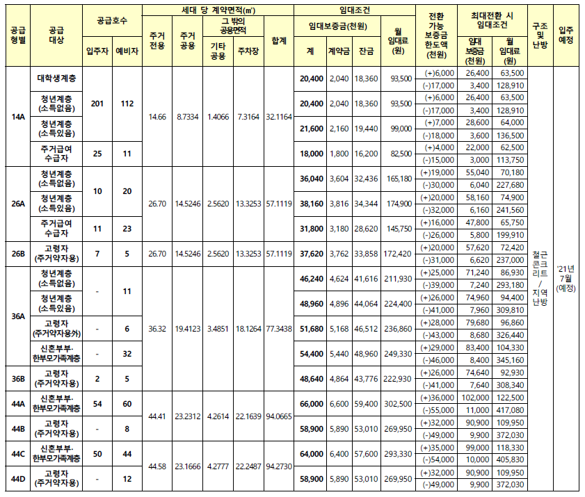 별내모바일 이미지
