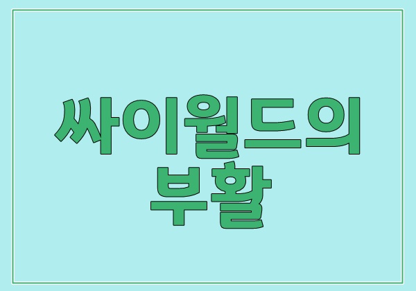  싸이월드 부활을 다시한번 열풍의 주역이 될까?