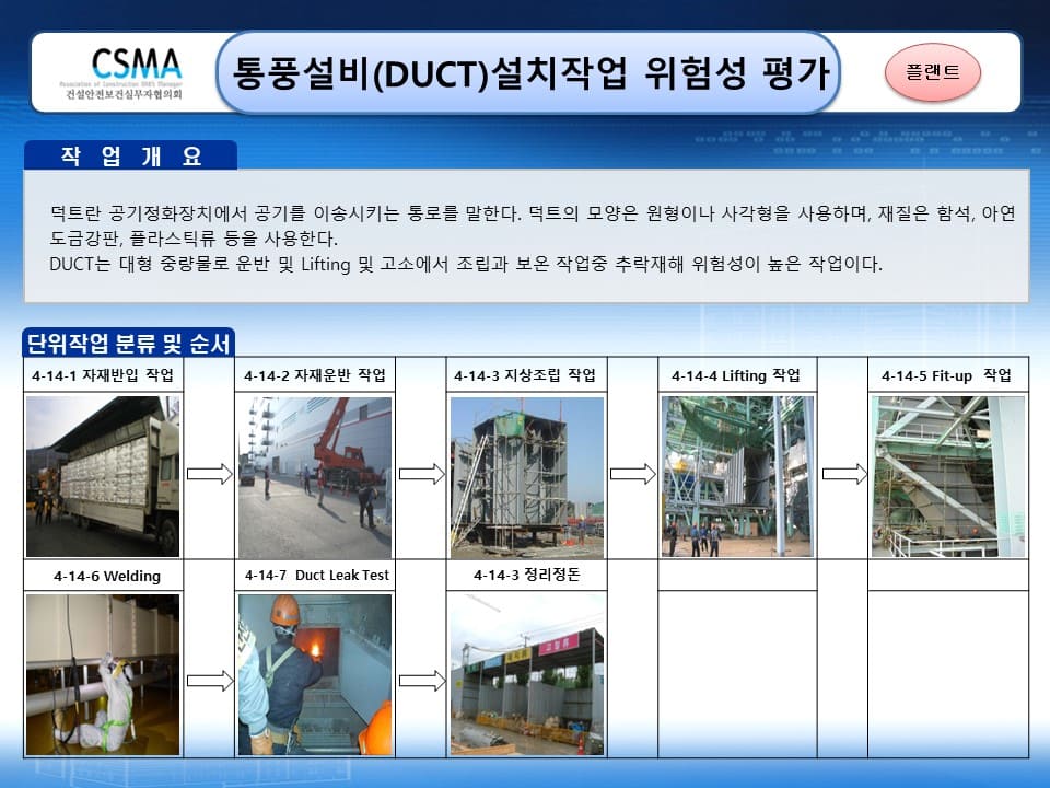  [건설공사 안전비법]_통풍설비(DUCT,FAN) 설치 작업 위험성평가 양식