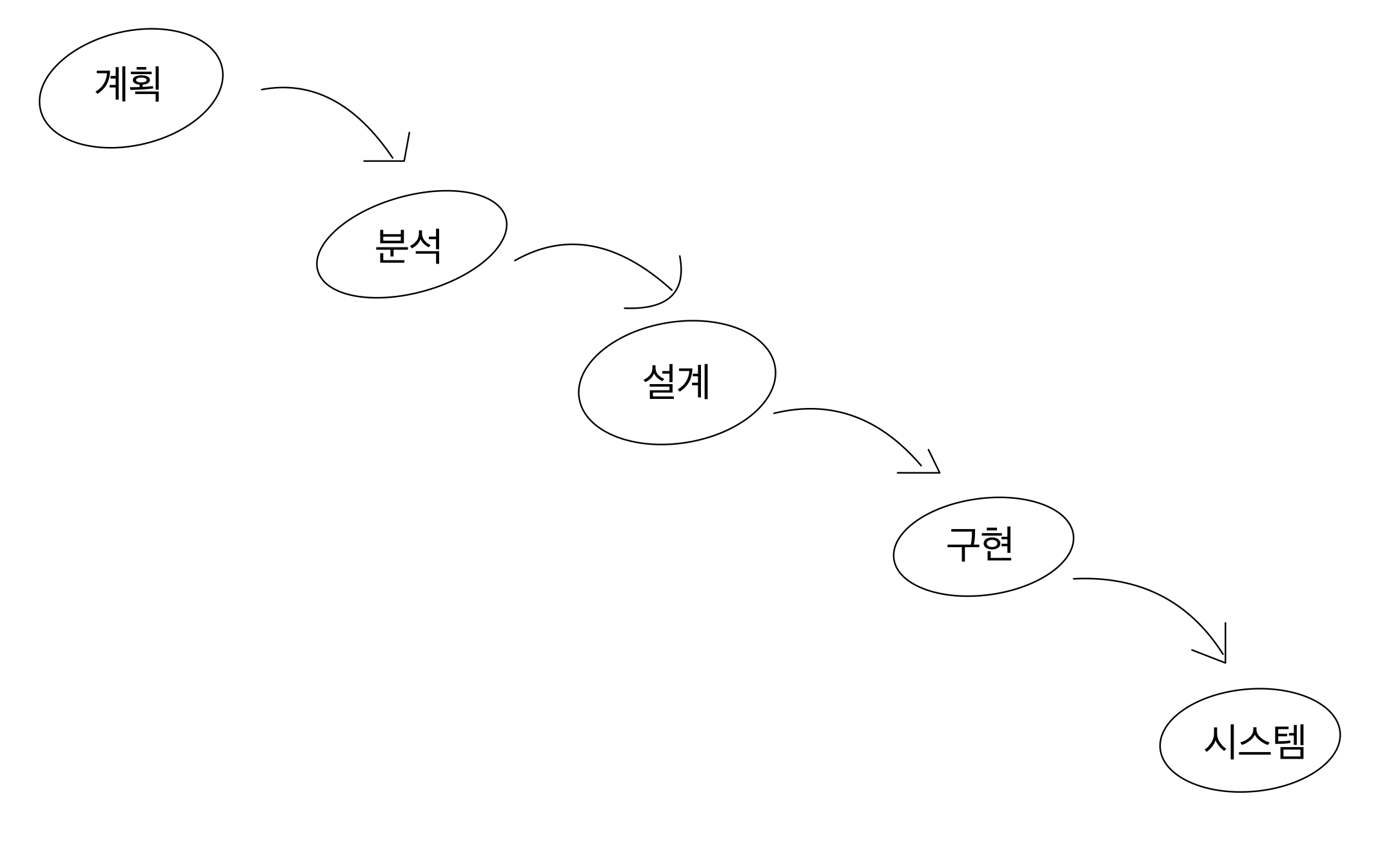  한승규