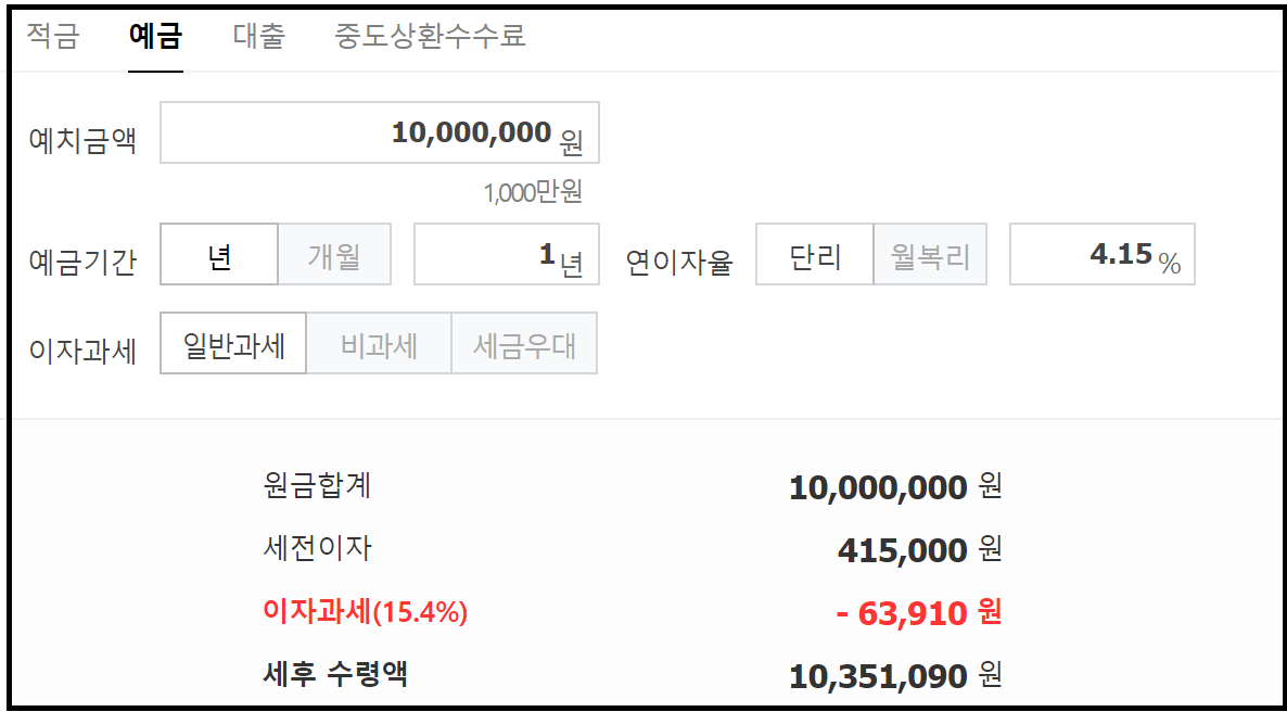 고금리 정기예금 비교 - 수협 헤이(Hey)정기예금 연4.15%