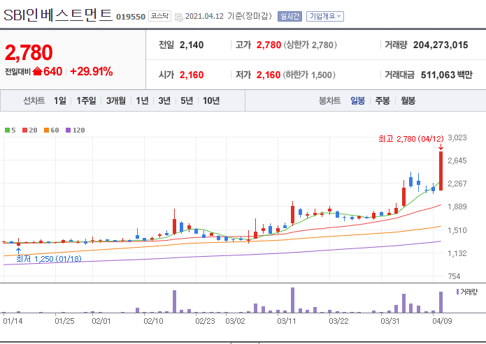 CS미디어 이미지