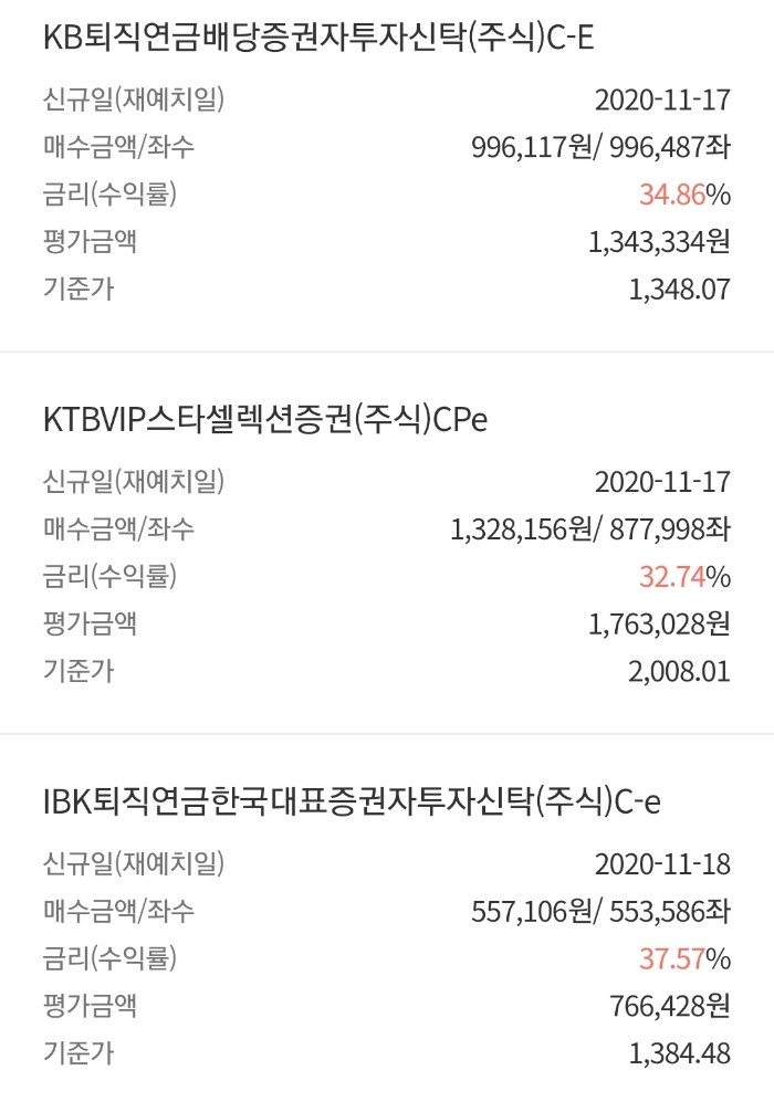  [퇴직연금펀드] 퇴직금은 투자다.