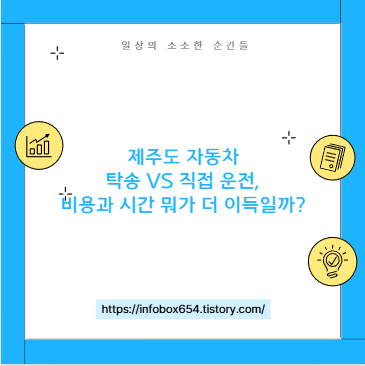 제주도 자동차 탁송 vs 직접 운전, 비용과 시간 뭐가 더 이득일까?