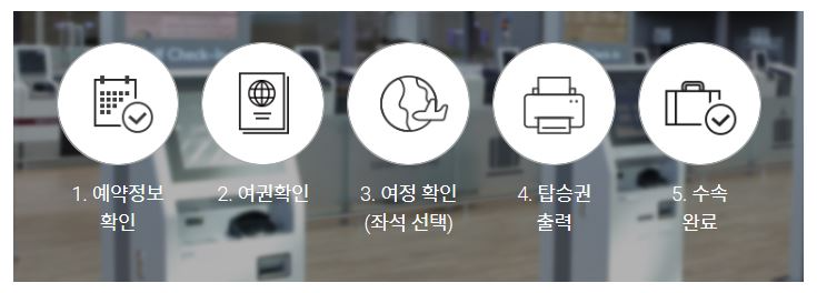 스마트패스 셀프 백드랍