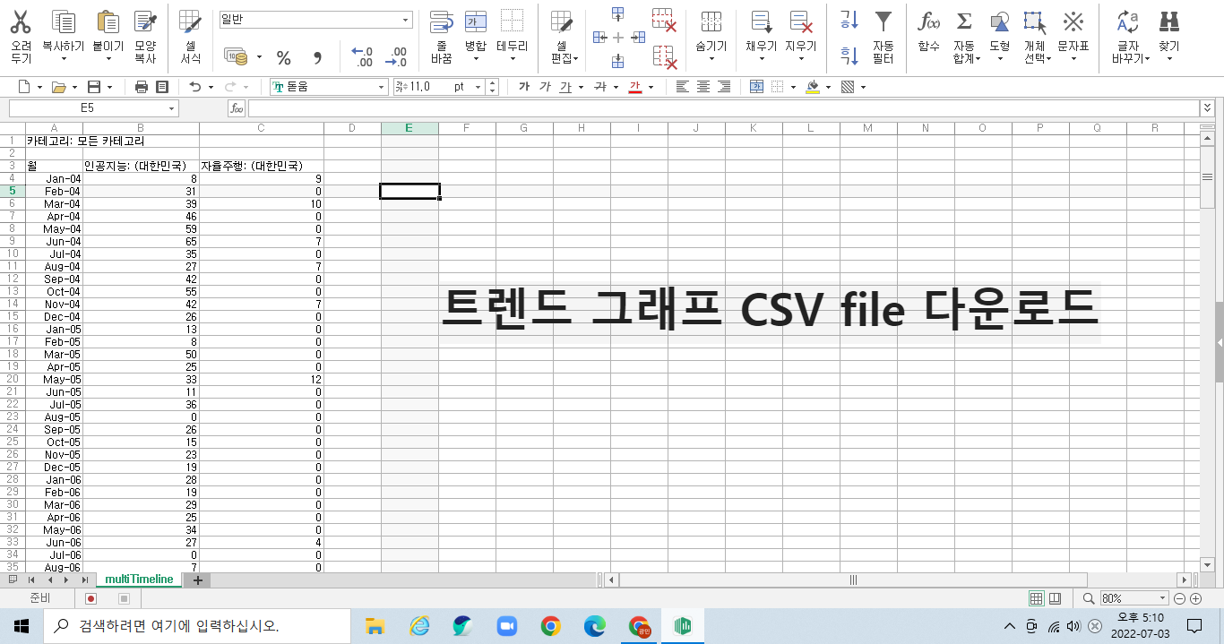 인공지능 트렌드 그래프의 실제 데이터 값 다운로드: 구글 트렌드