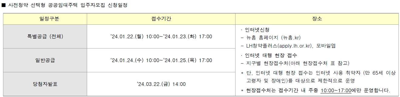 고양창릉A1-17