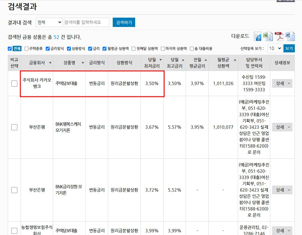 정기예금 정기적금 대출 금리비교 사이트