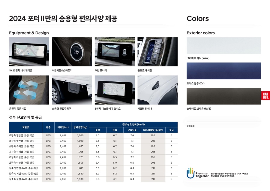 2024 현대 포터2 가격&#44; 제원&#44; 차량상세정보 바로보기